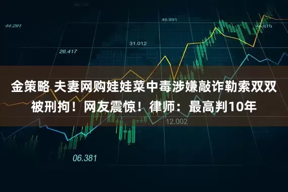 金策略 夫妻网购娃娃菜中毒涉嫌敲诈勒索双双被刑拘！网友震惊！律师：最高判10年